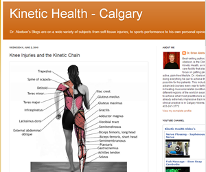 Kinetic Health Blog-Knee Kinetic Chain